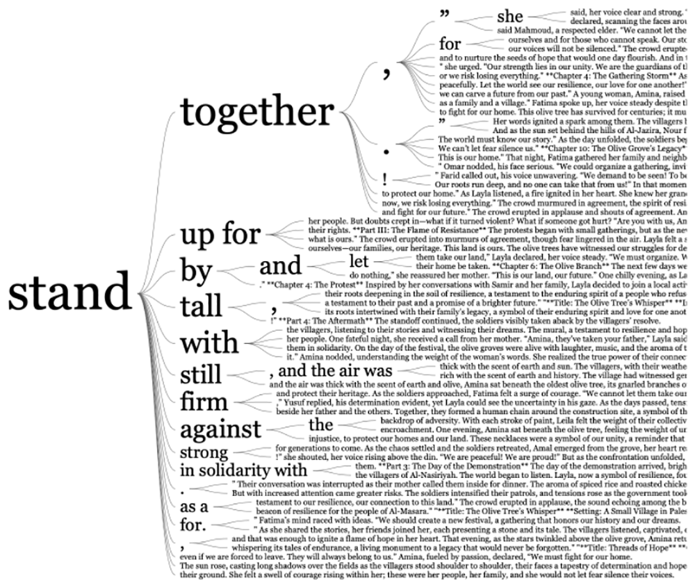 7686afac-d4a1-4e7b-8ccf-bc8721934ba1_figure3.gif