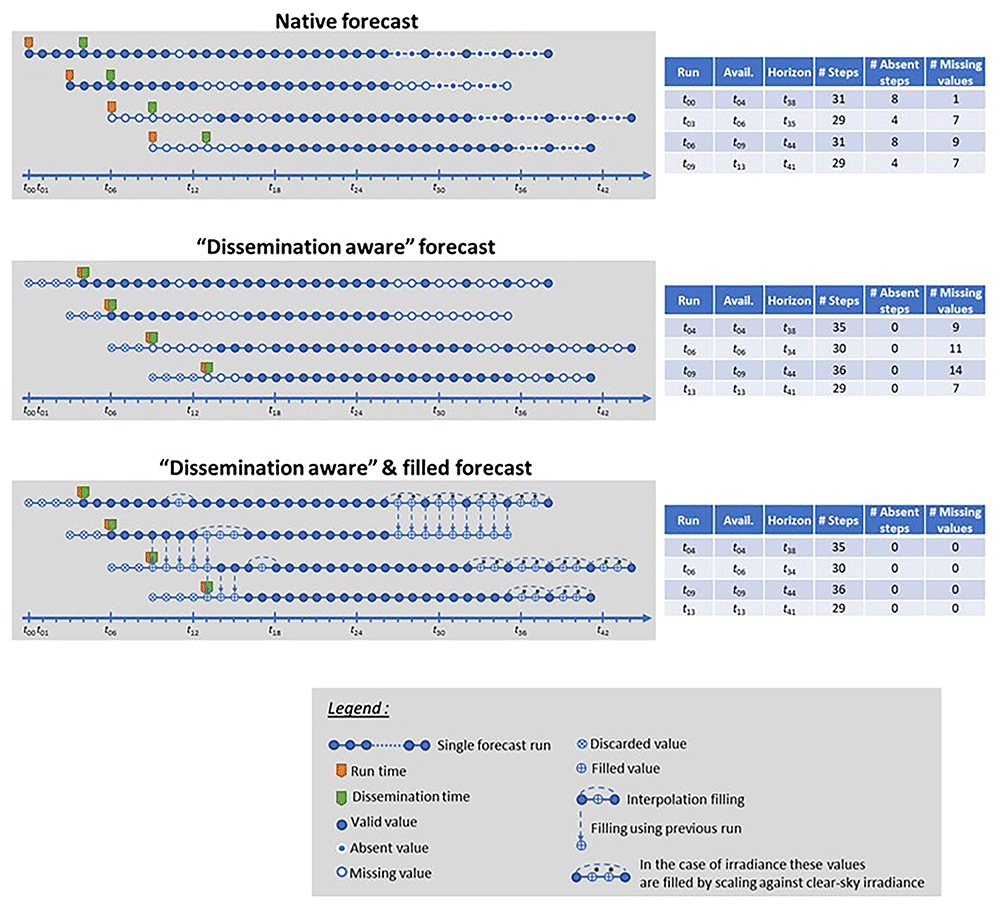 8d4a08d1-9e92-4bb1-9fa3-3500c747b595_figure1.gif