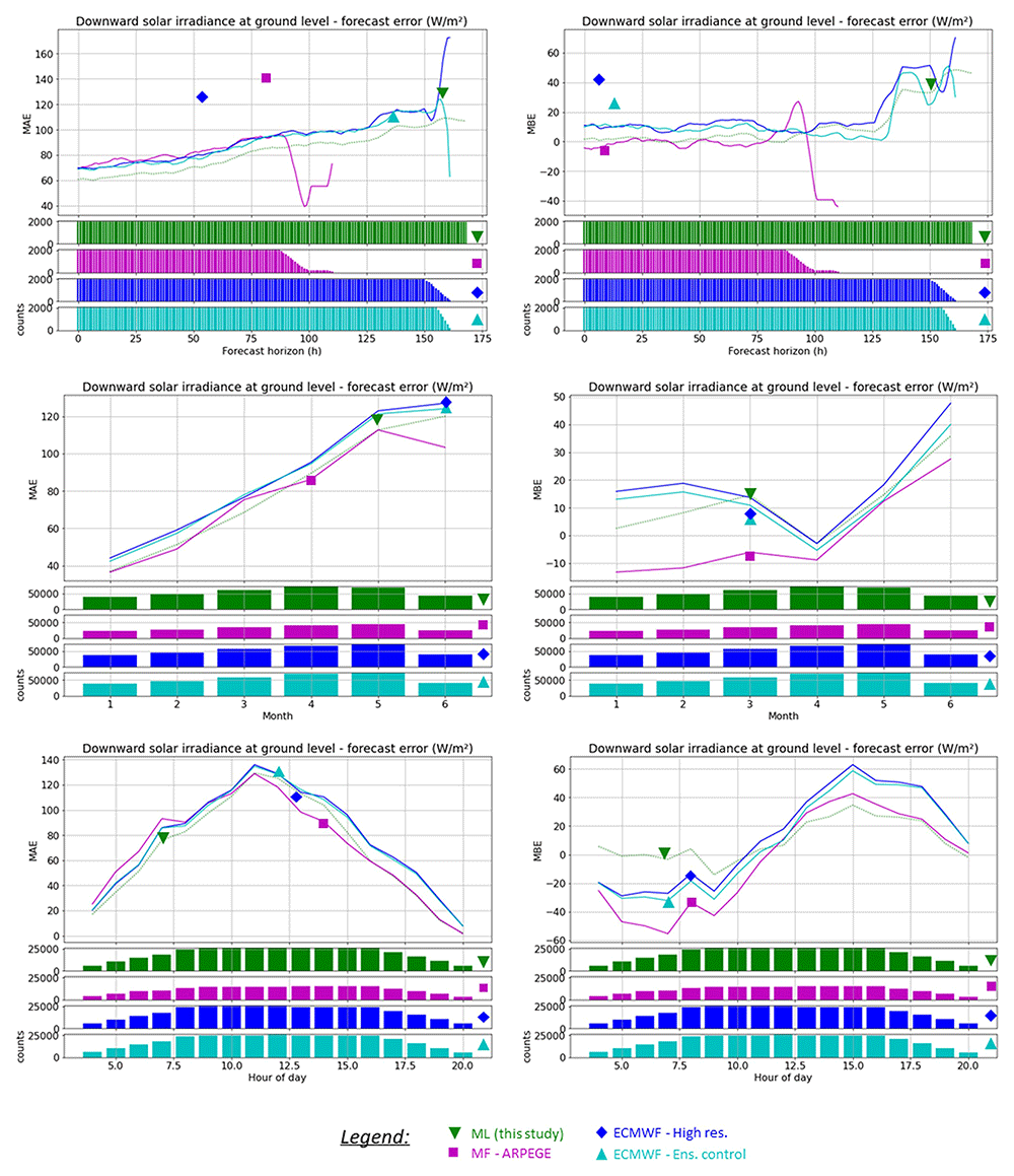 8d4a08d1-9e92-4bb1-9fa3-3500c747b595_figure5.gif