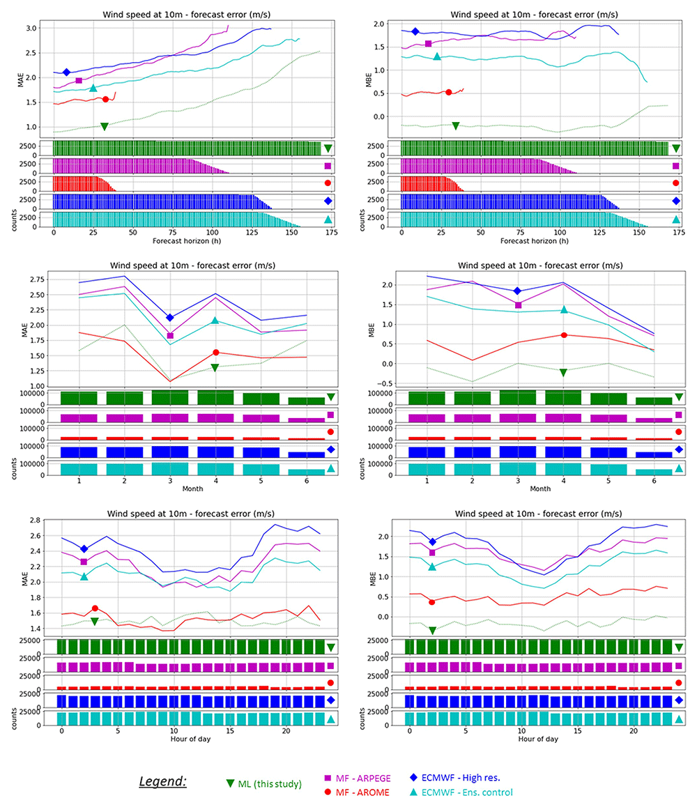 8d4a08d1-9e92-4bb1-9fa3-3500c747b595_figure6.gif