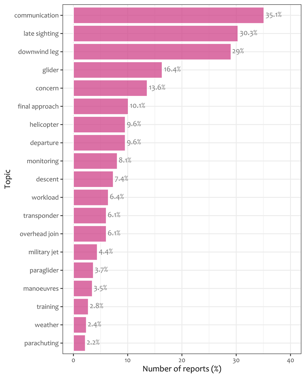 26058cac-d030-4b51-92db-4eb97d668ca3_figure3.gif