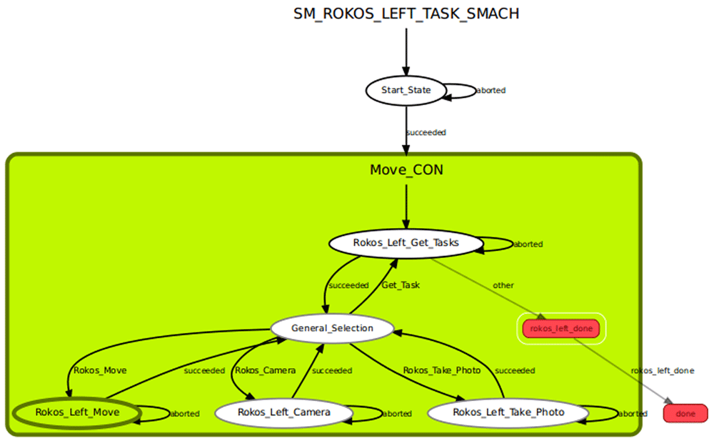 bdc361cc-658f-4698-9d0d-a560dda0c8ac_figure8.gif