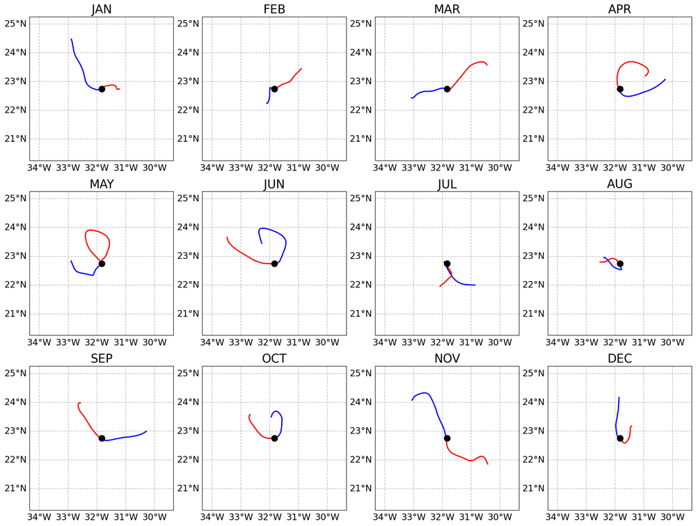 c7da4cc2-e2f7-4217-be7c-4d6a2a5e6f03_figure1.gif