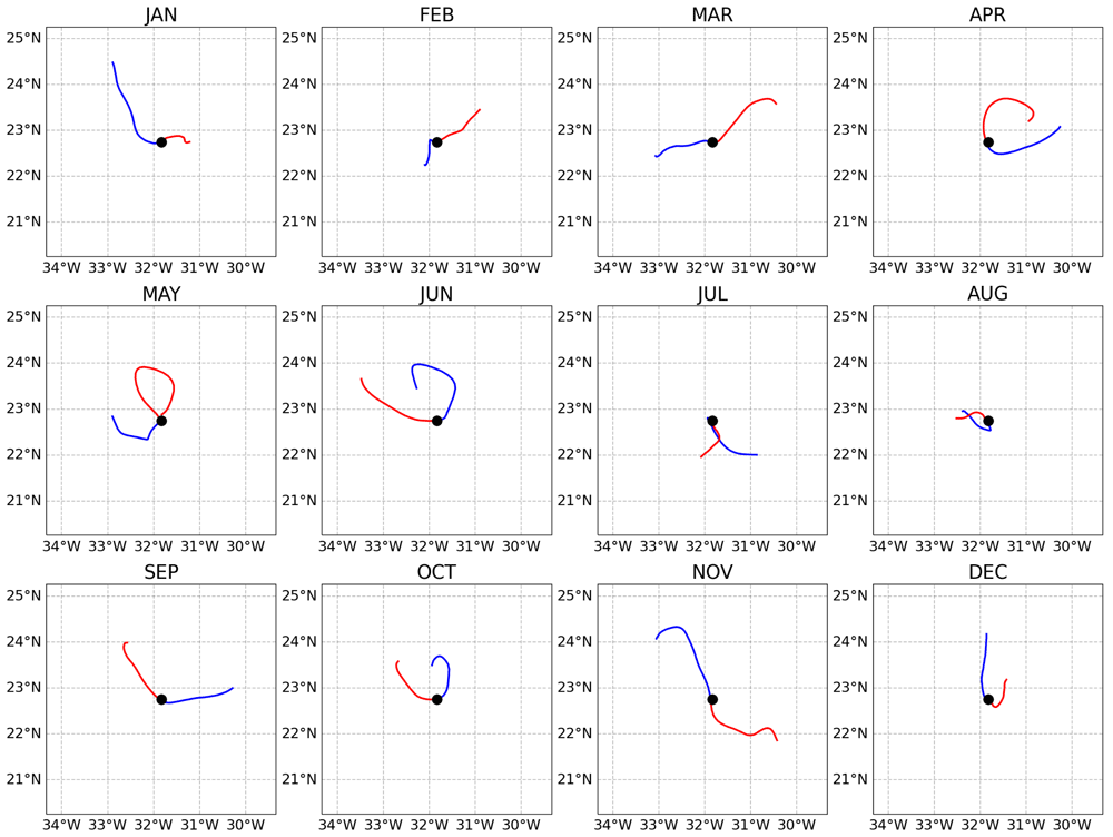 d3aa4fe6-c019-4fe1-b6af-16201baf18ac_figure1.gif