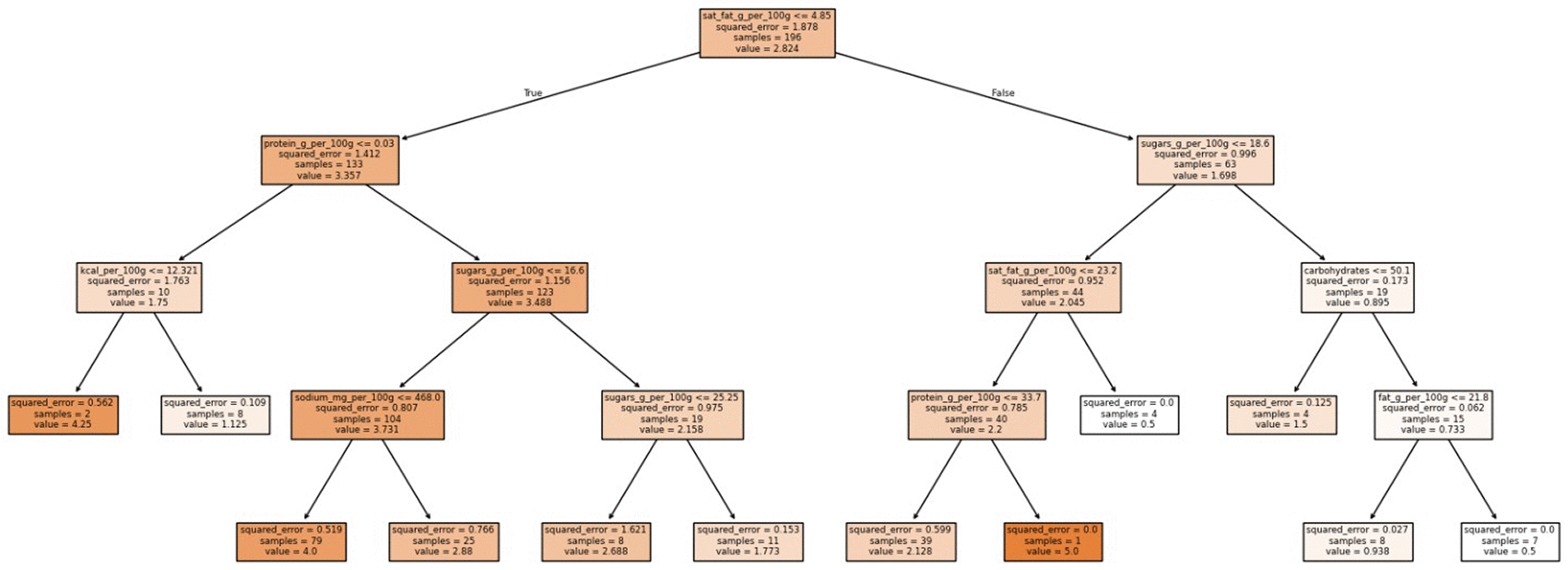 26e77c30-a443-4667-aec5-2c99404a0832_figure3.gif