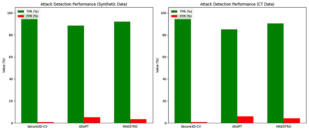 cd801af6-fcdb-407c-b5a9-89ed03b9dc42_figure2.gif