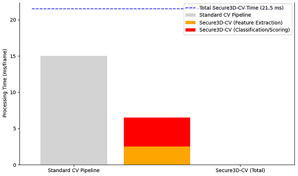 cd801af6-fcdb-407c-b5a9-89ed03b9dc42_figure4.gif