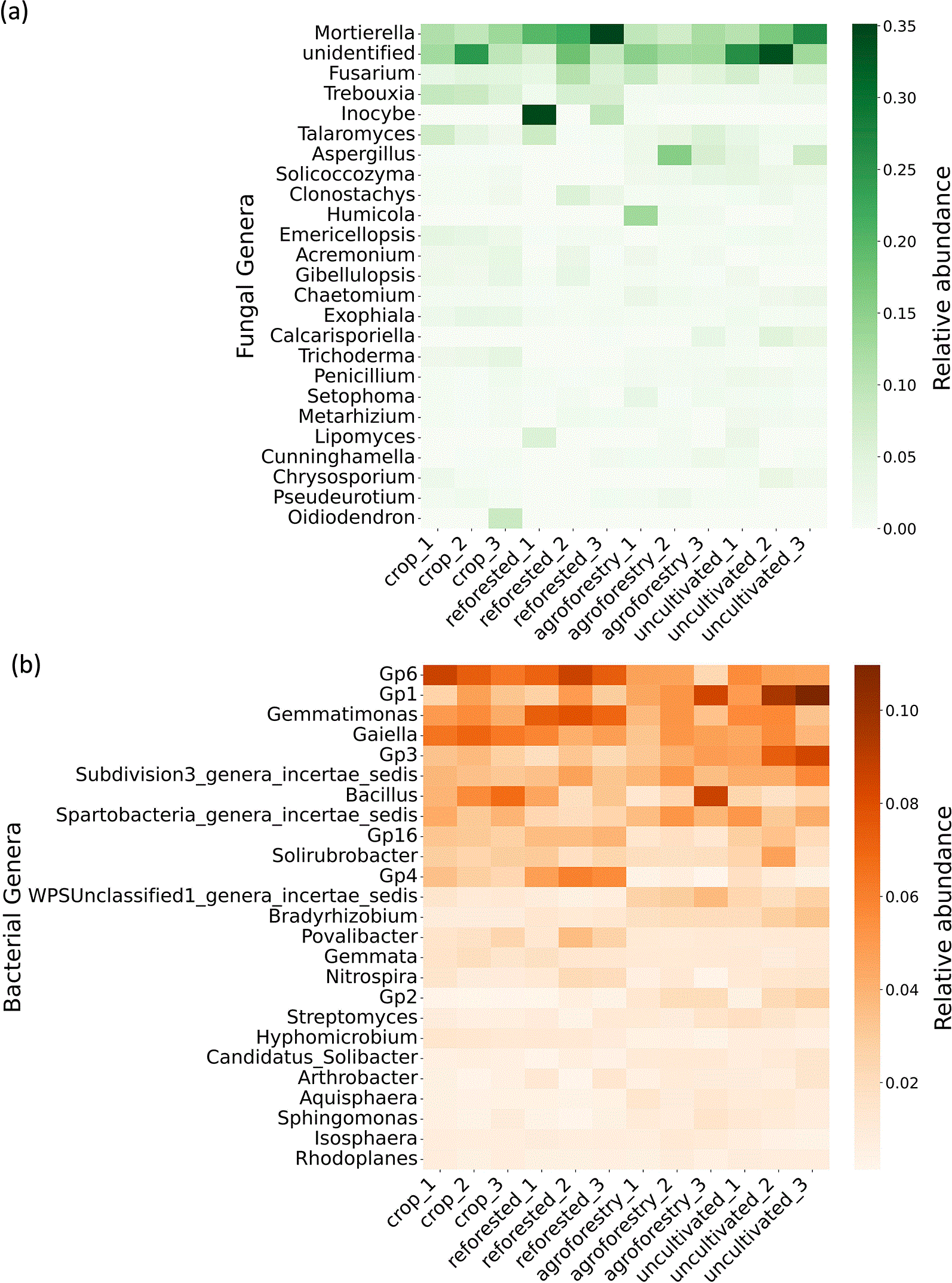 b9f6bb36-64d6-4dd0-8841-6c6d2e938ccf_figure1.gif