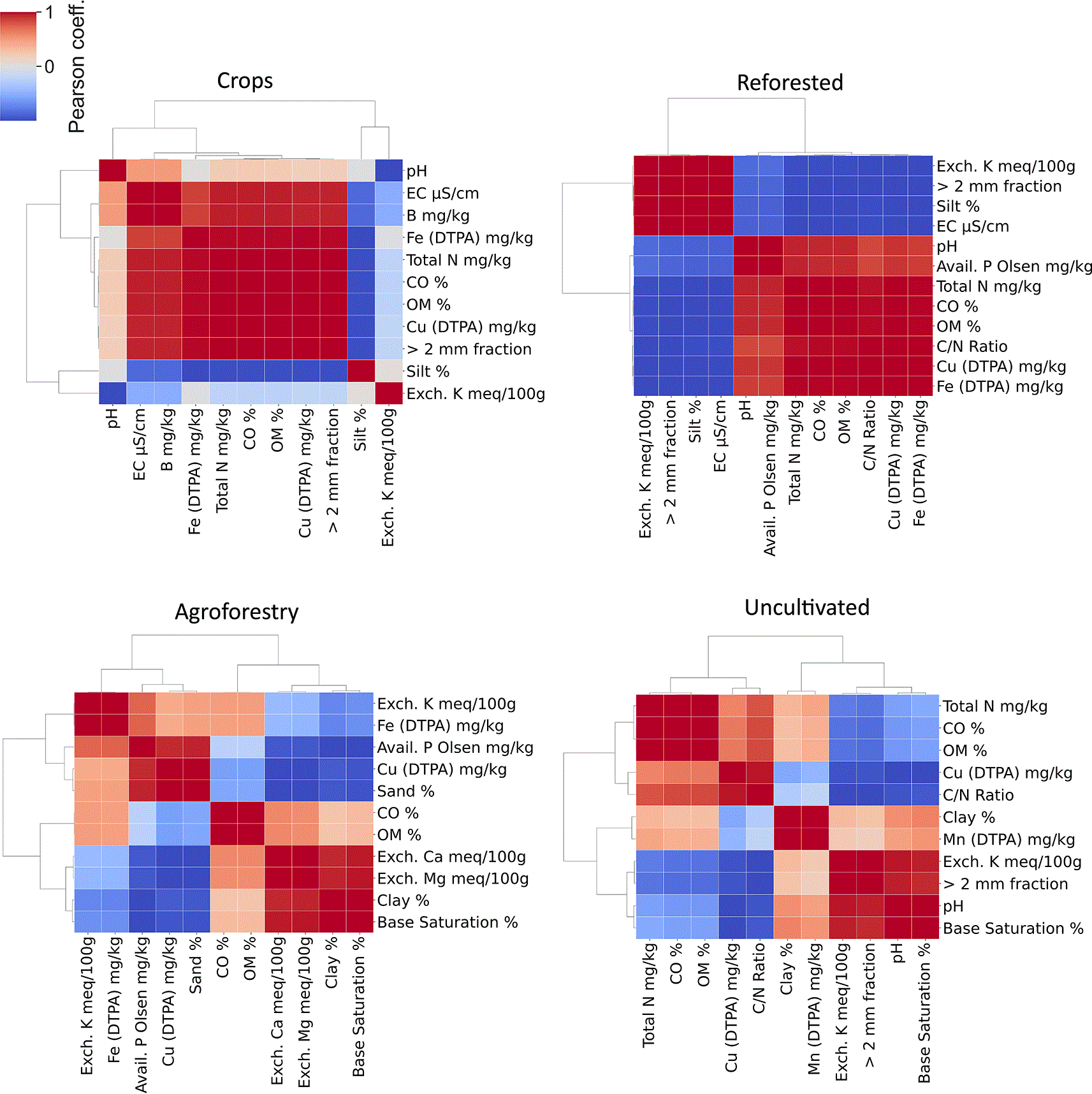b9f6bb36-64d6-4dd0-8841-6c6d2e938ccf_figure7.gif