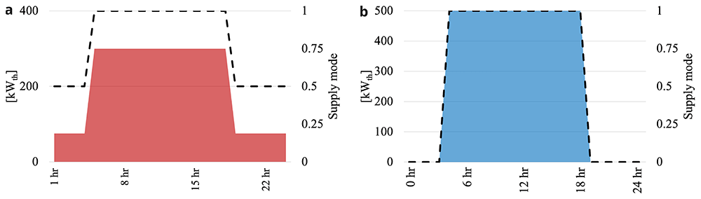 f38db6a1-f387-4ff4-887c-93779516be78_figure13.gif