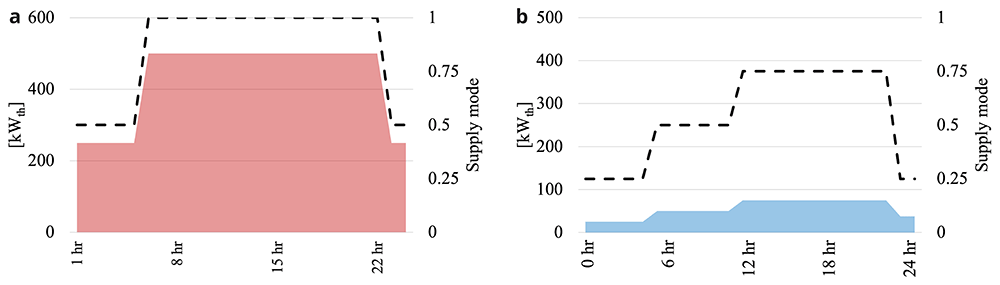 f38db6a1-f387-4ff4-887c-93779516be78_figure16.gif