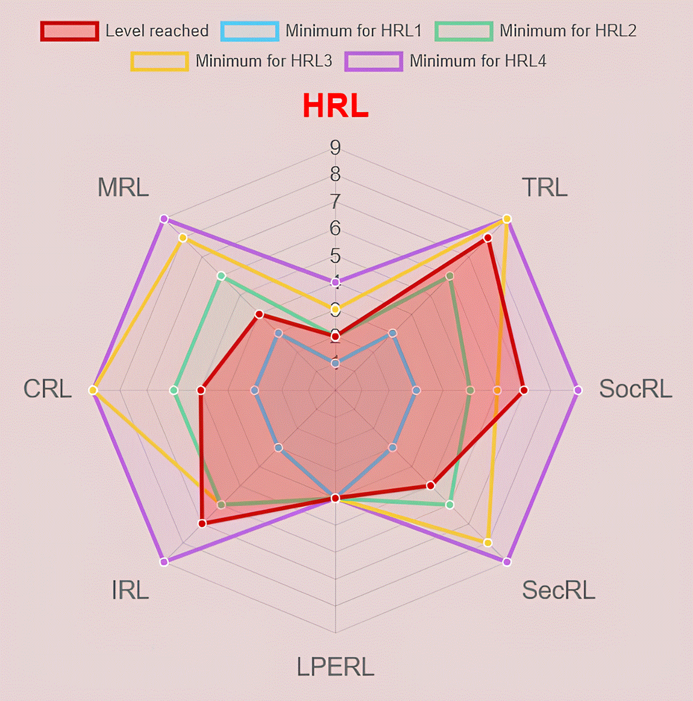 184c000d-d251-4dfa-b225-8d1f7f7bf522_figure1.gif