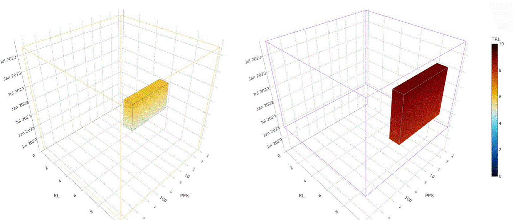184c000d-d251-4dfa-b225-8d1f7f7bf522_figure4.gif