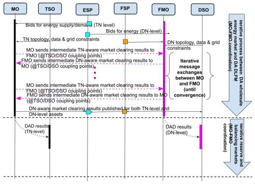 81f6e166-55cc-492c-8295-d7856a9ddd9d_figure3.gif