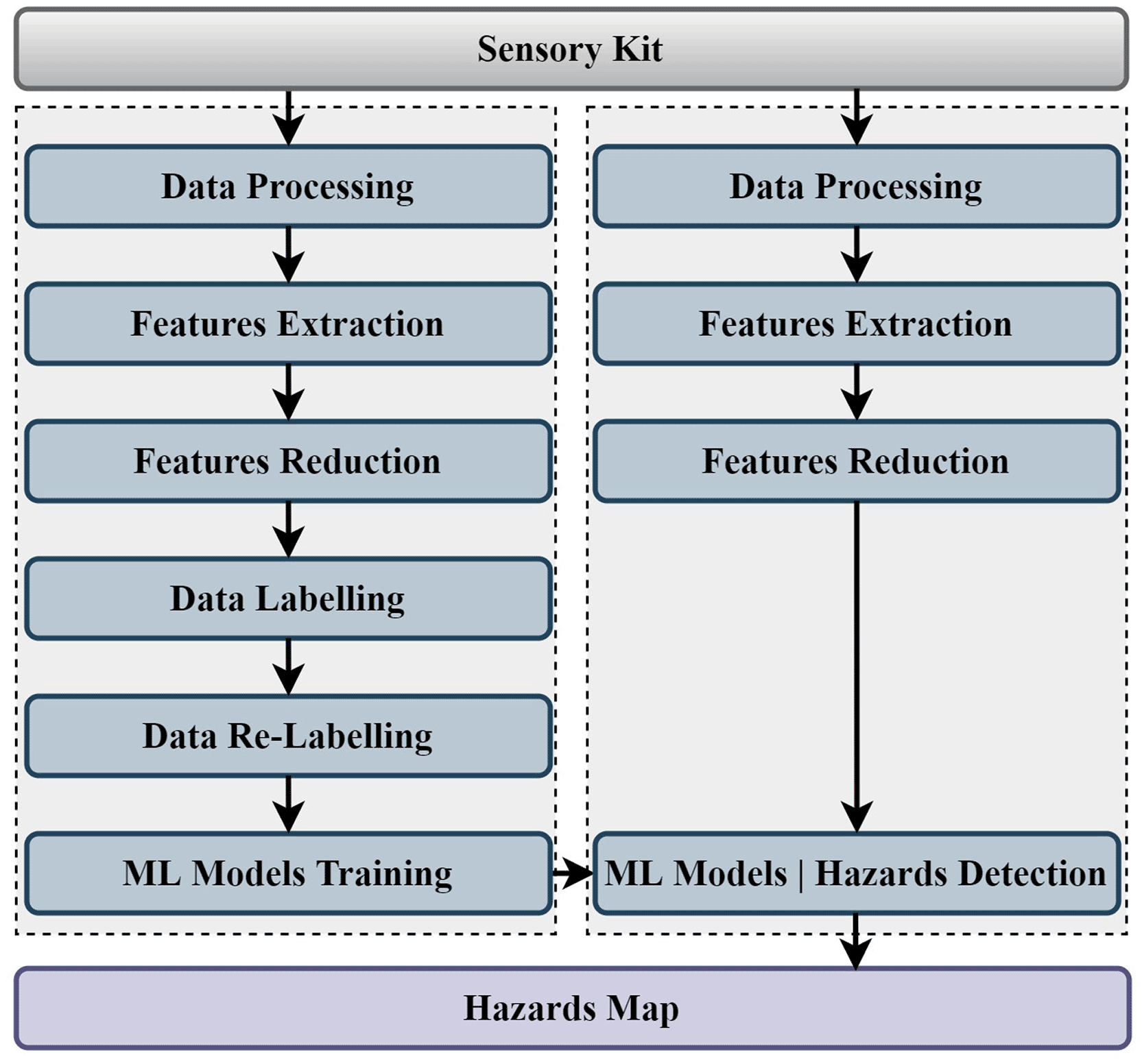 c73071f6-262d-4d04-b852-847cadf16047_figure3.gif