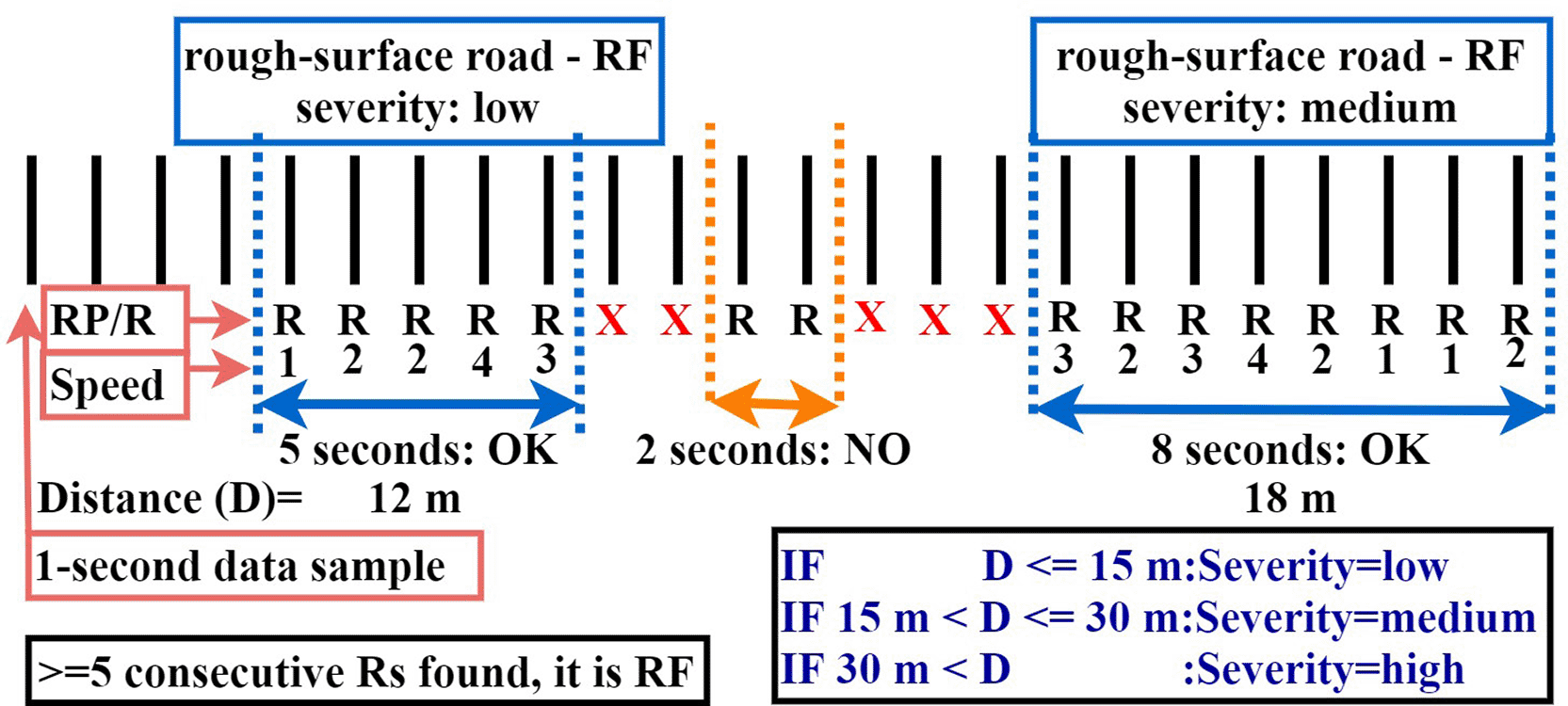 c73071f6-262d-4d04-b852-847cadf16047_figure8.gif