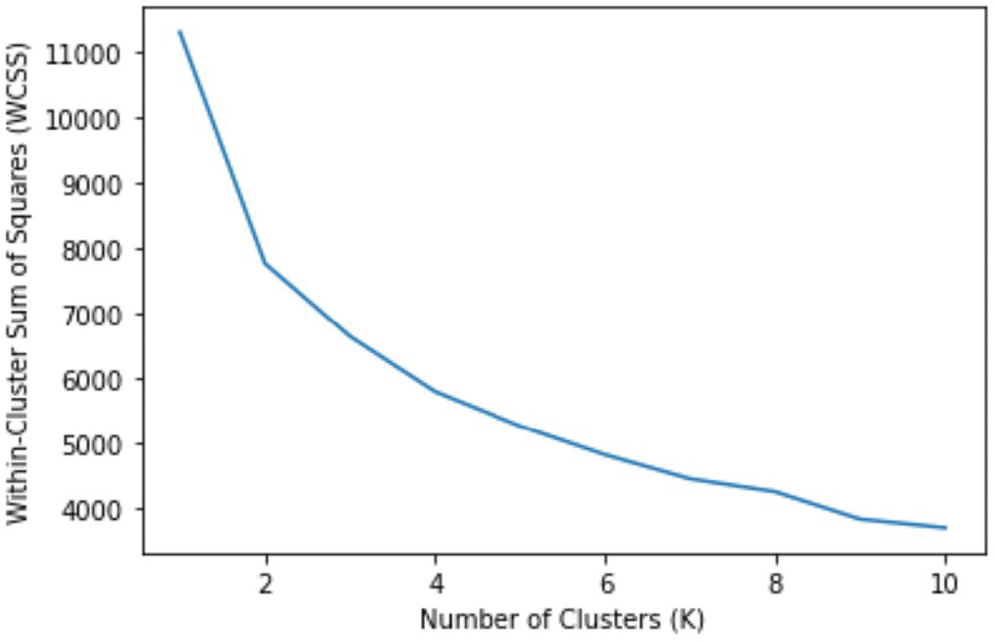 c73071f6-262d-4d04-b852-847cadf16047_figure11.gif