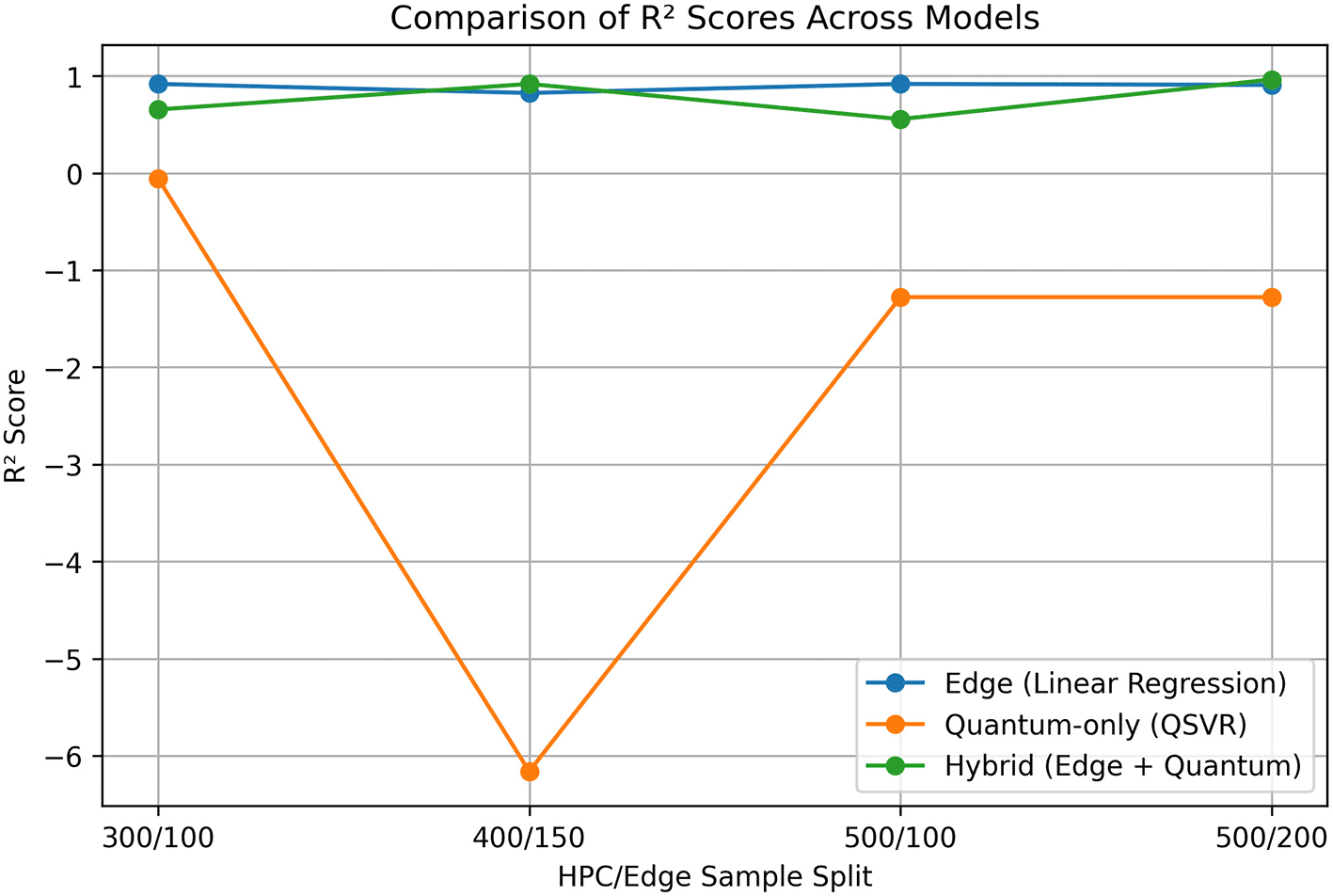 6fc25b13-f7c9-4c0d-869c-1f979139c408_figure3.gif