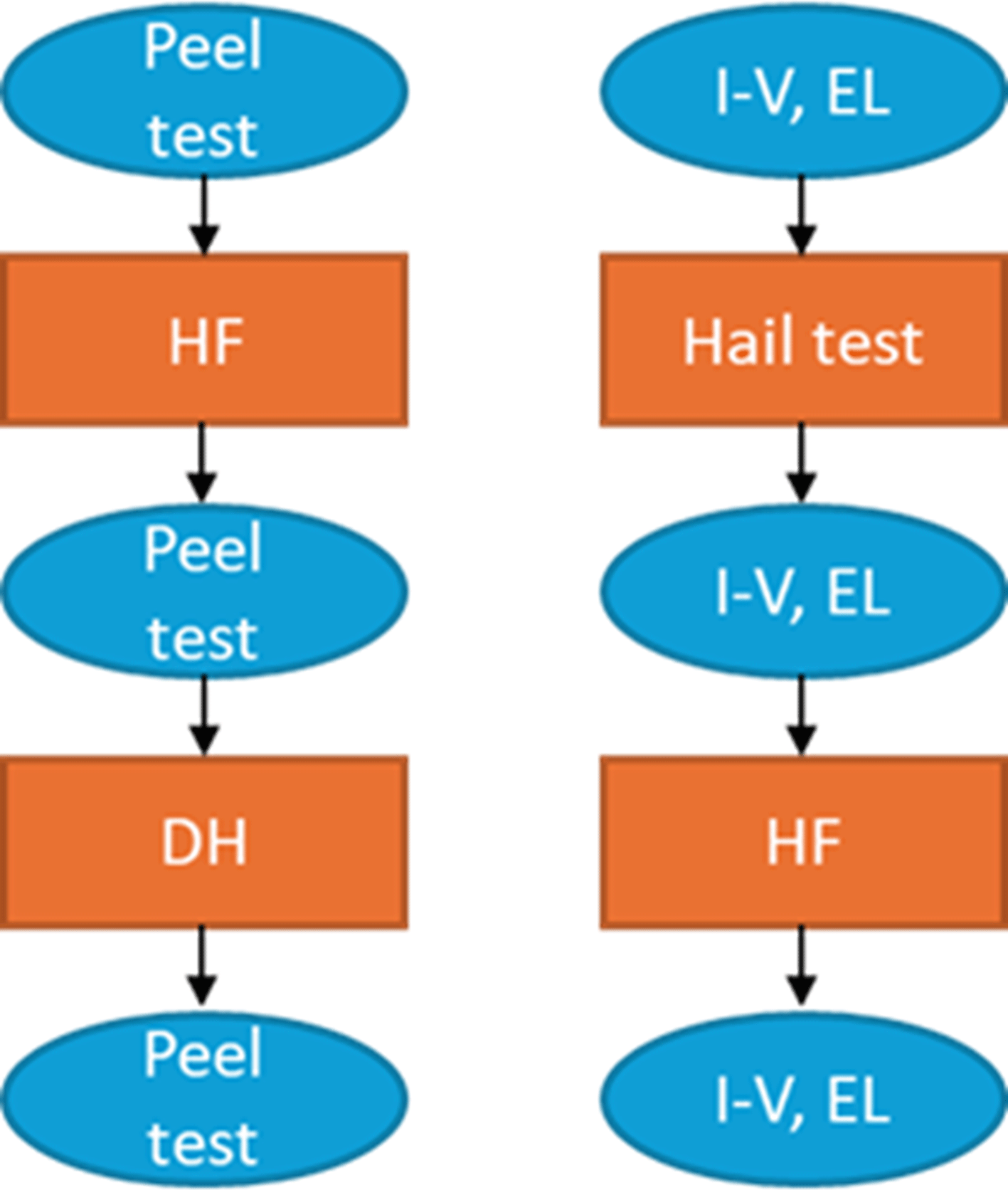 4d848272-92dc-4a54-a595-bad368e2daef_figure5.gif