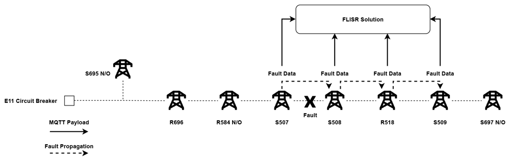 f8c1f538-97e9-4c72-bed2-45703610d56a_figure10.gif