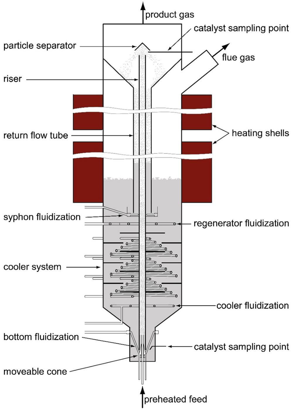 4bb4d6a4-825e-45cb-b74c-f2dca0537de2_figure1.gif