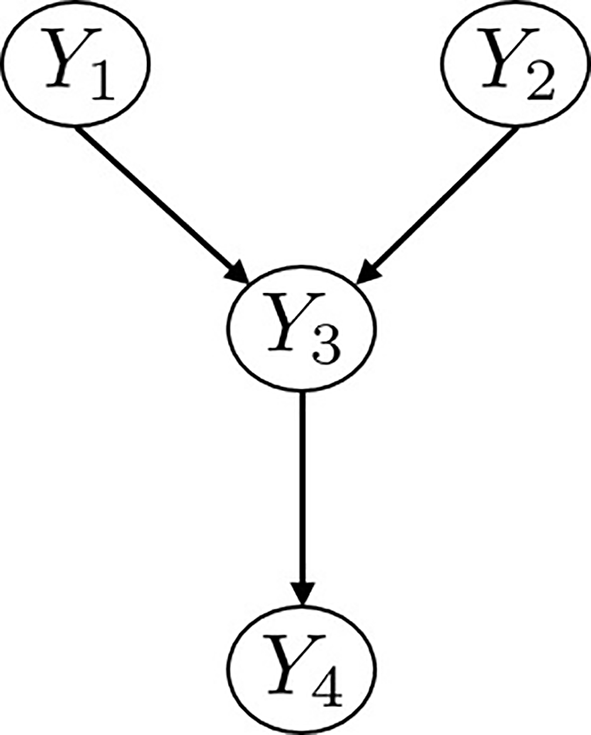 9e2053ad-ae57-4415-b01e-ef4d47eda311_figure1.gif
