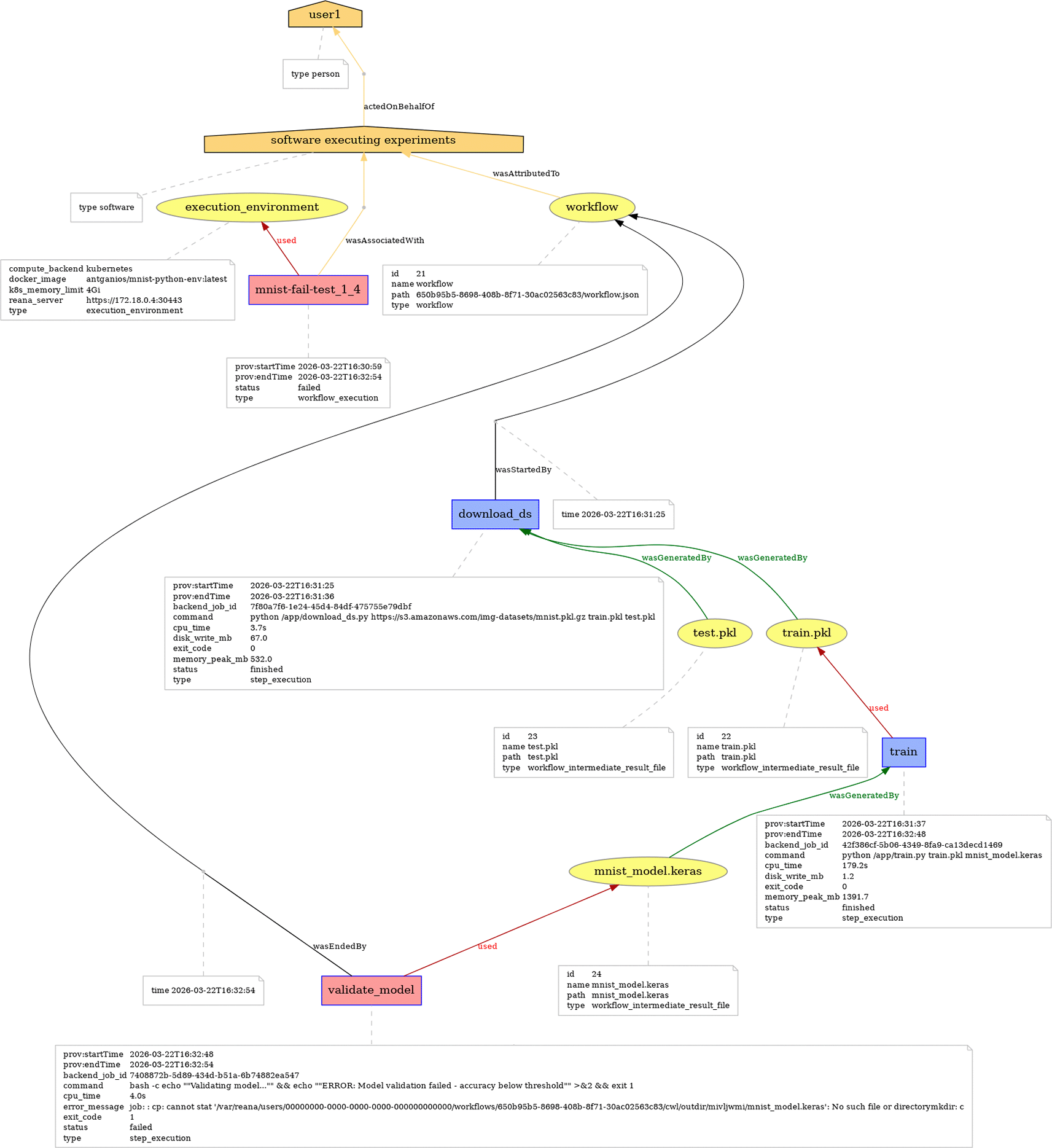 43682ff8-a76a-4760-ba61-26e0fd4e4e59_figure5.gif