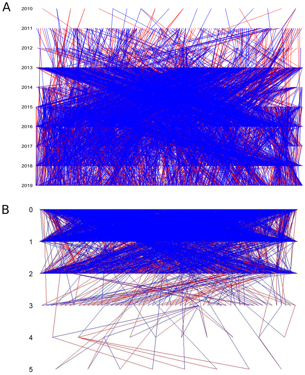 4258a9c1-aa06-4ed5-bfa4-a258cf2eb25a_figure2.gif