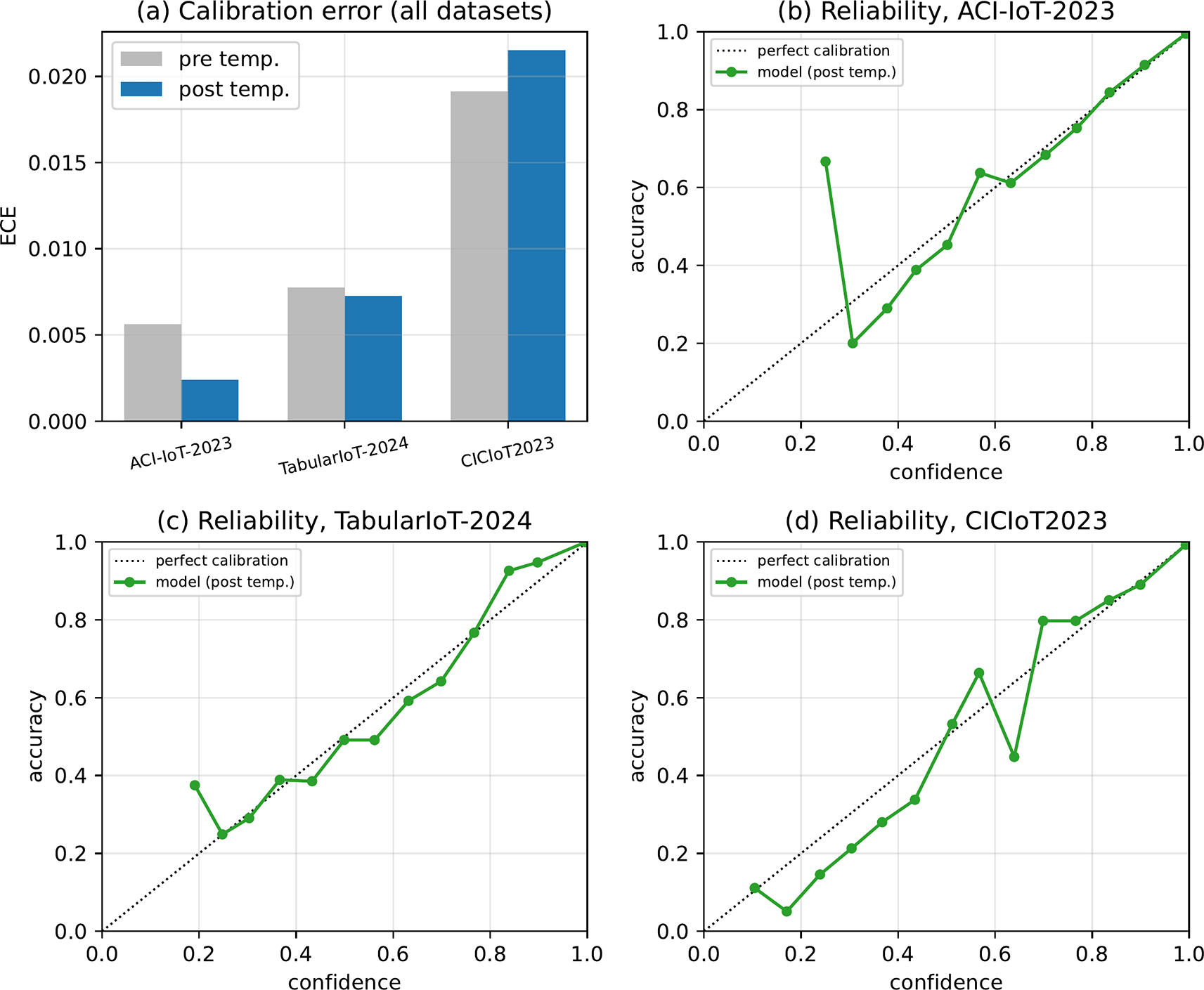 0bd876e2-49c8-4634-8415-68cda3230fef_figure3.gif