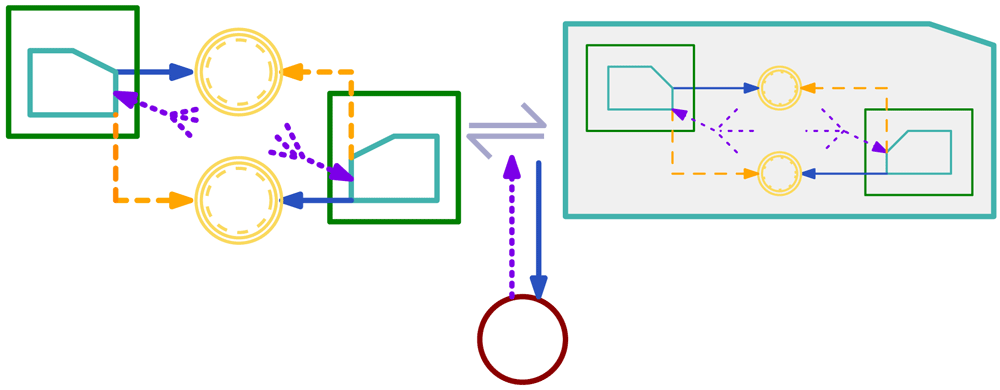 1fad130e-8b73-4304-b172-706ec3a1ffff_figure7.gif