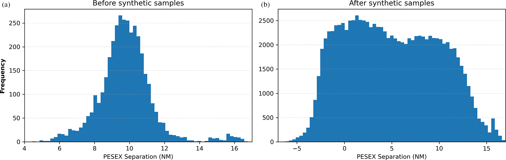 5c4a1352-a621-428a-b93b-e45aaab26a7c_figure5.gif