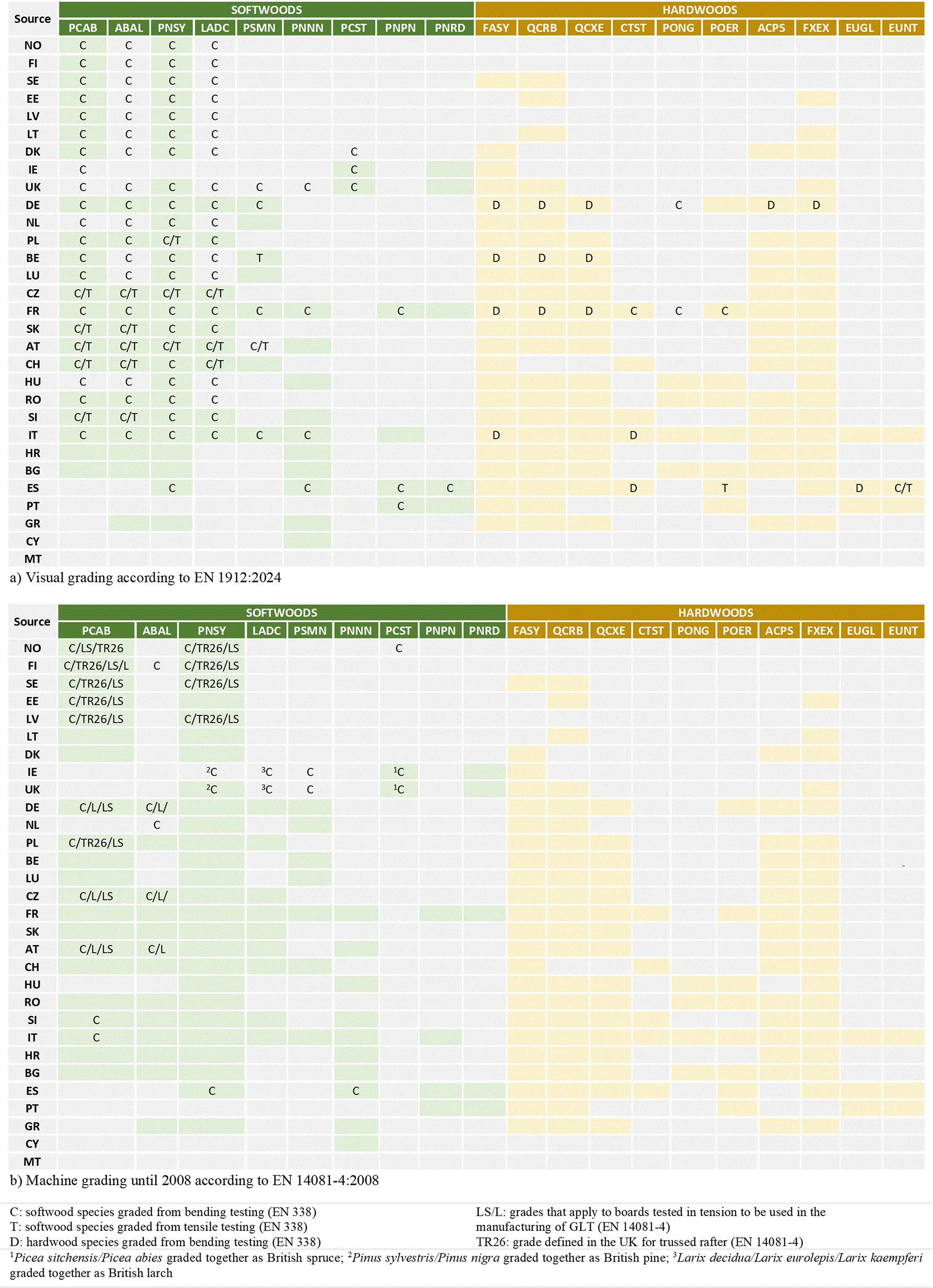 b6379ca3-9f61-41c3-9769-61fc75b70773_figure3.gif