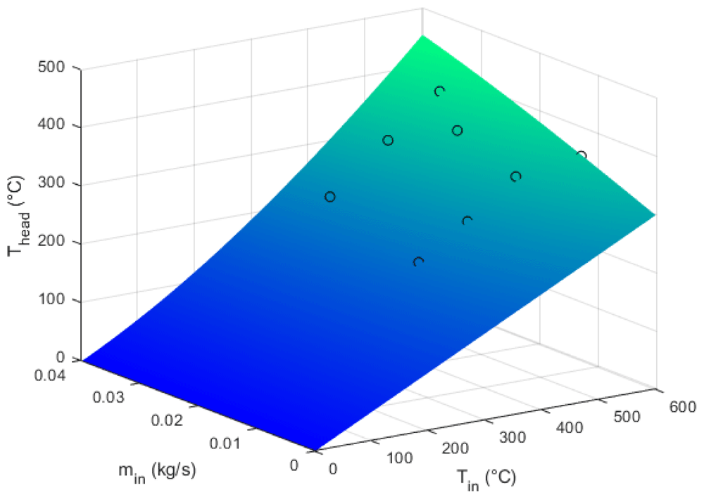 bb0cc6b4-09ee-49ea-b48b-b41b83c399d3_figure6.gif