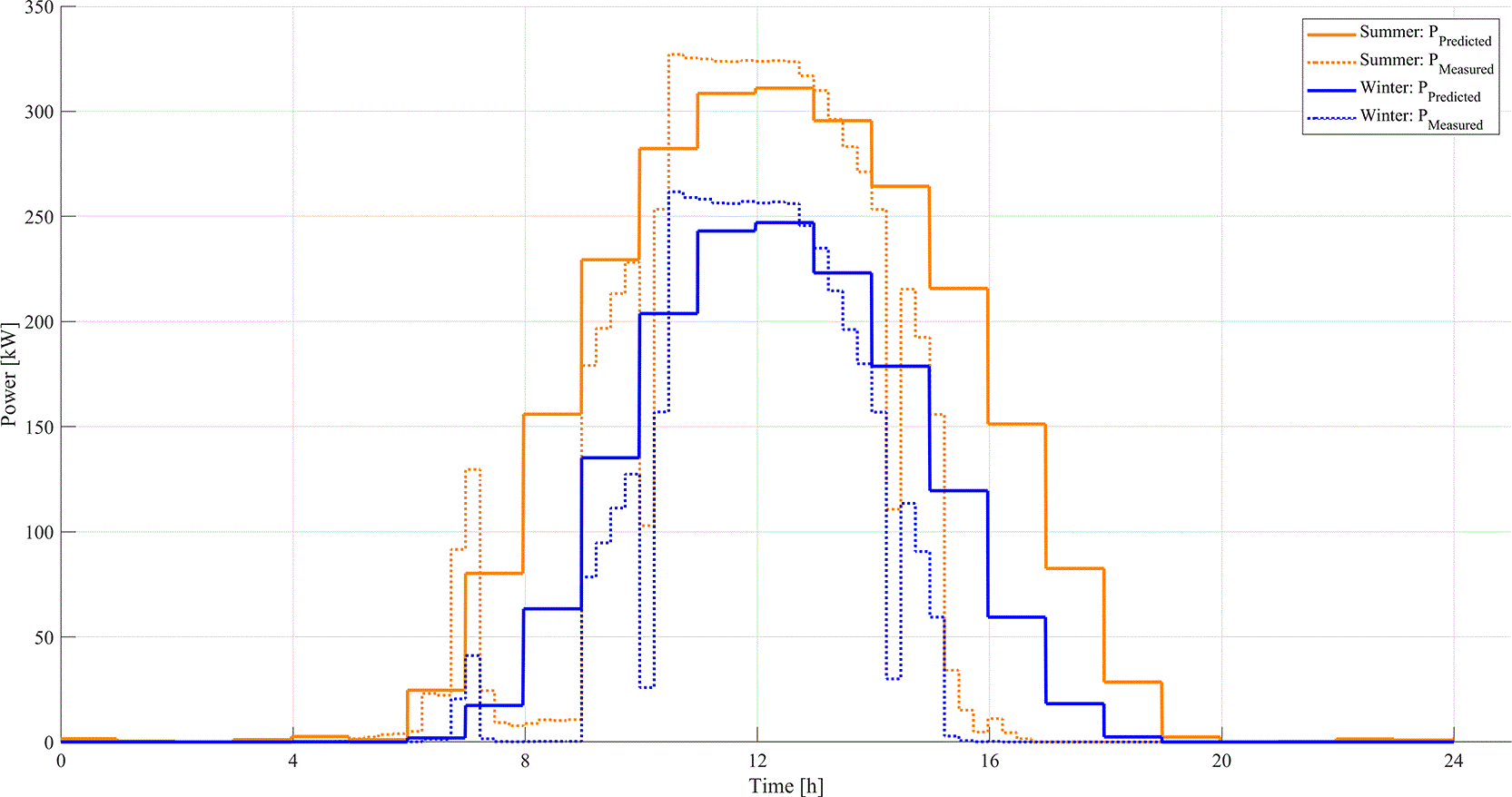 29769c2b-8ac8-4345-89bd-e52379aea2e4_figure4.gif