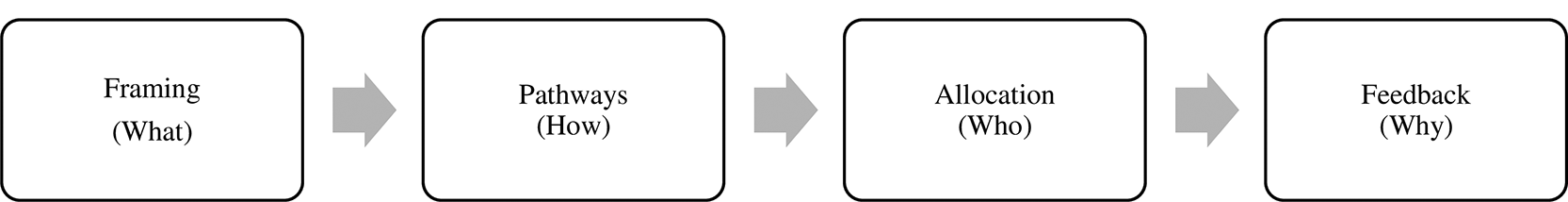 fbf4504f-c9cd-492b-a3f7-f4afdae9c90b_figure1.gif
