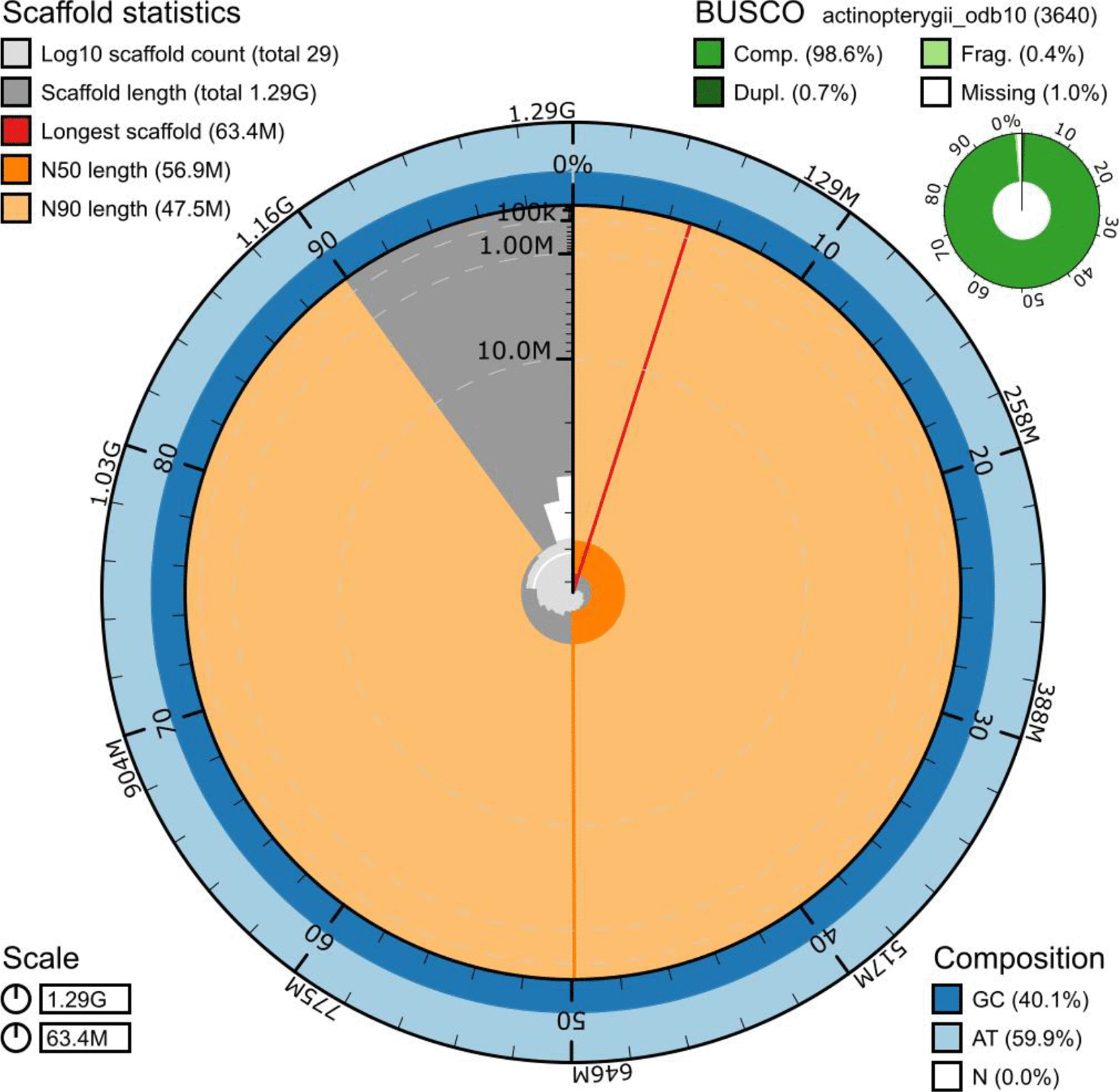 3bcd02c3-2672-403a-ba8a-ad34e270eab1_figure1.gif