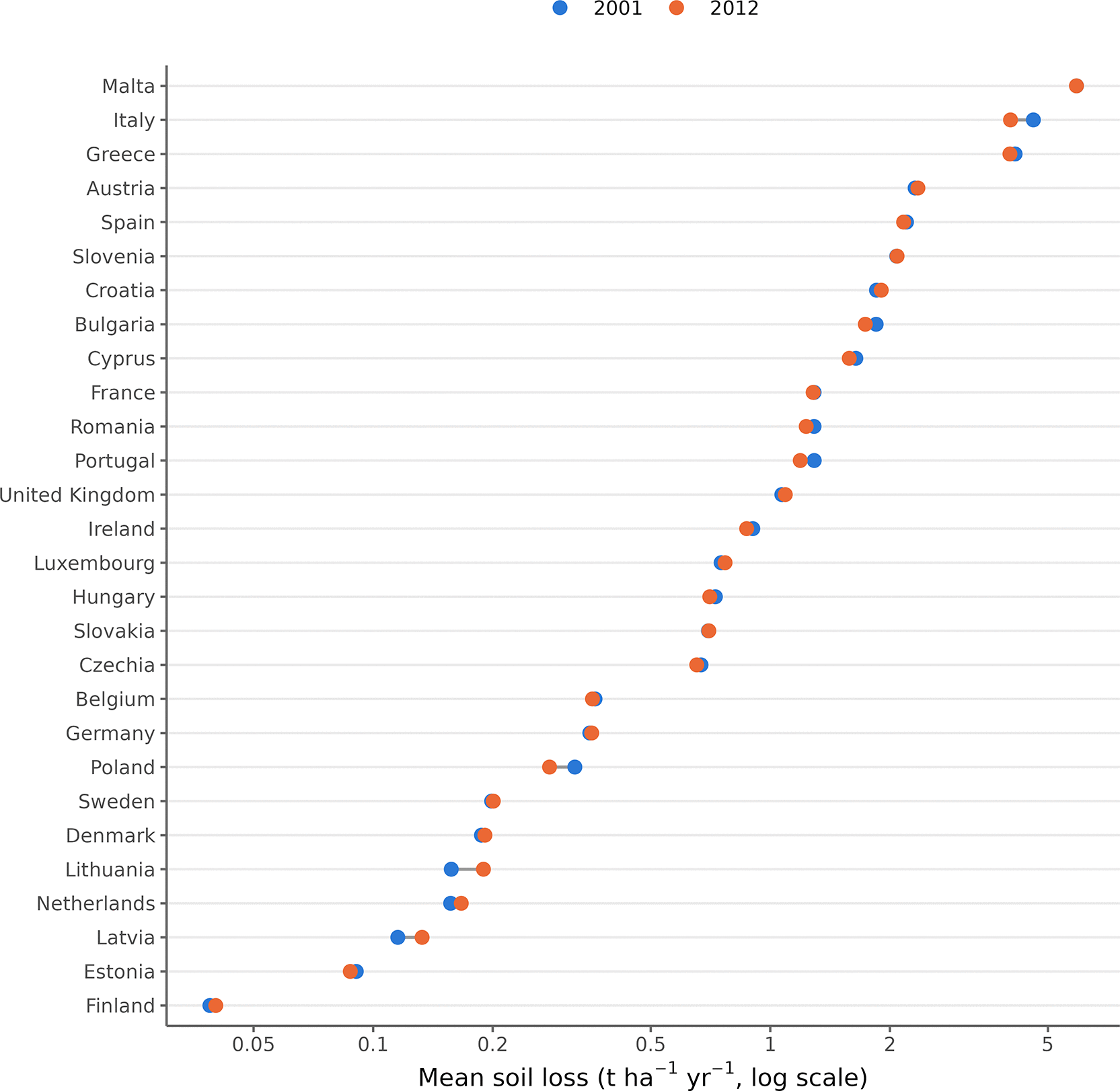 5ed0b749-7ff9-467f-ae7d-25d805514350_figure1.gif