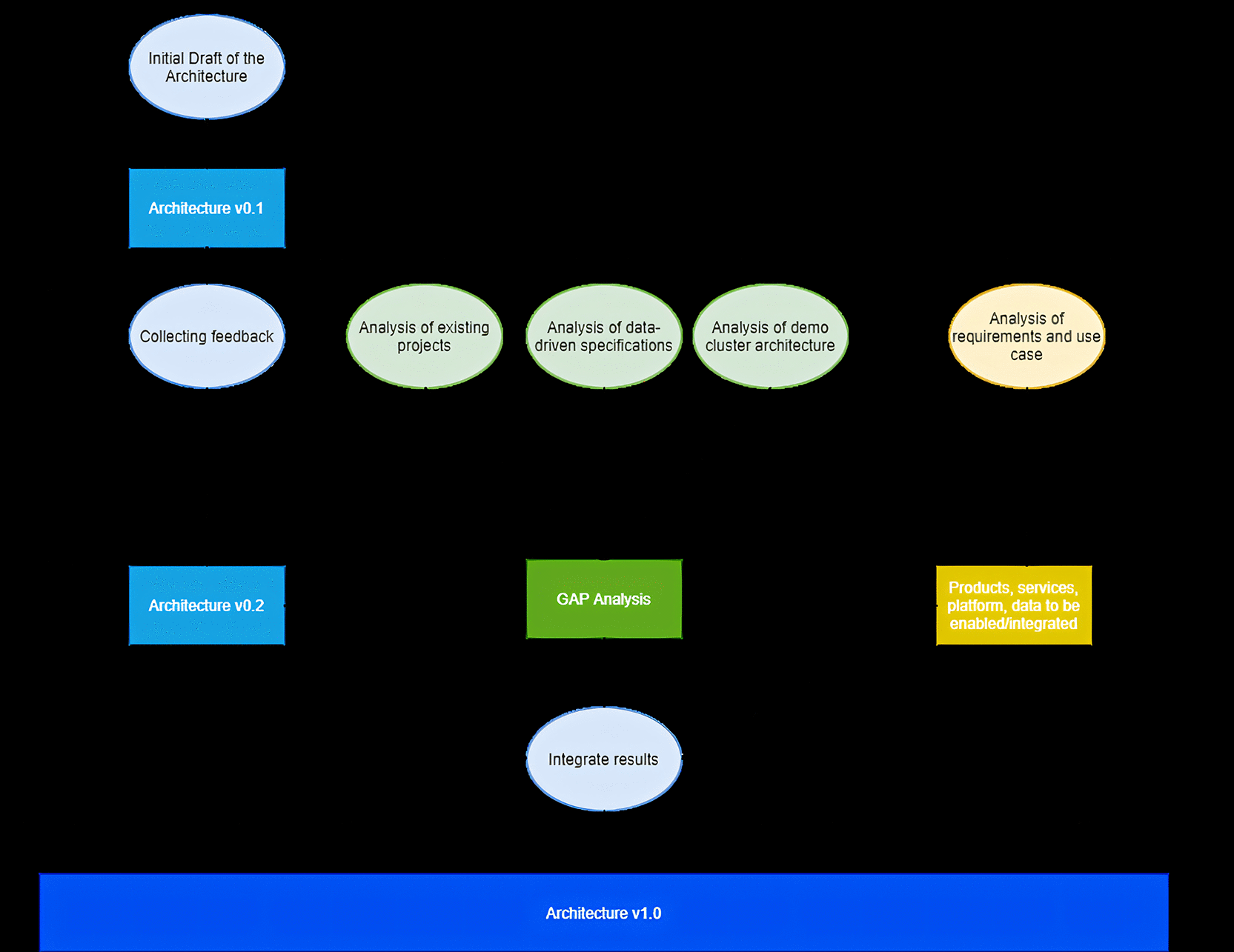 f96b5331-5727-4202-b666-fd7a8992b400_figure3.gif