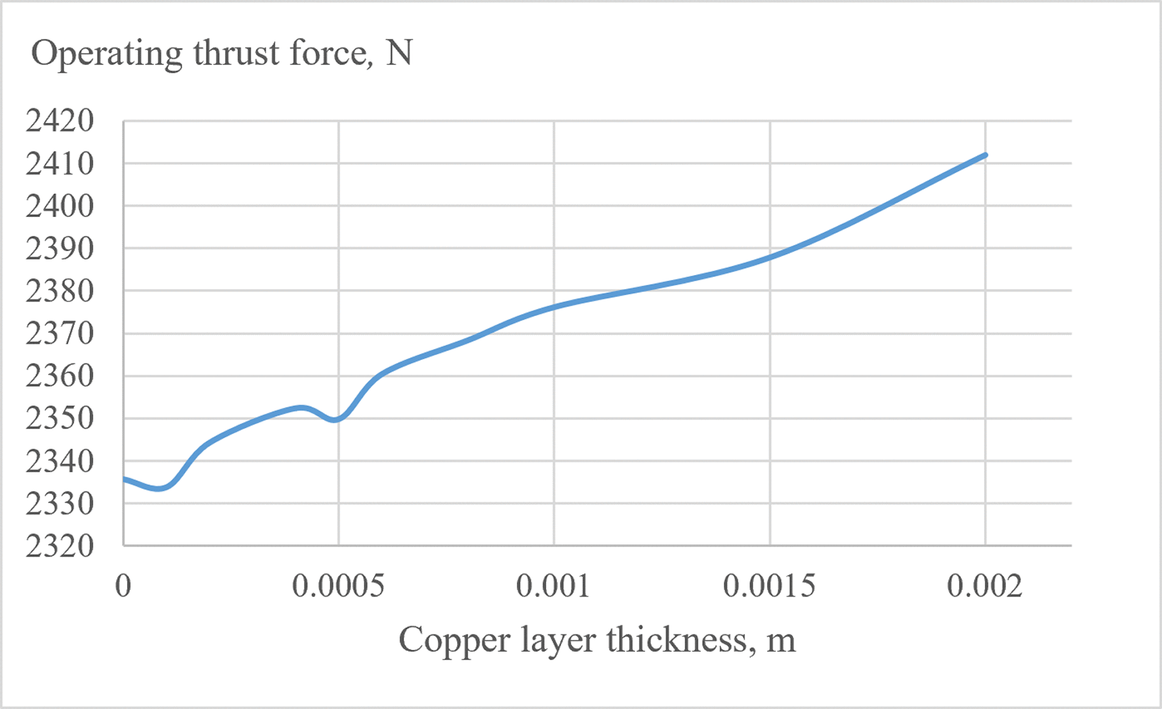 22da6e4c-38c9-47b2-aa12-e68fa14e694a_figure4.gif