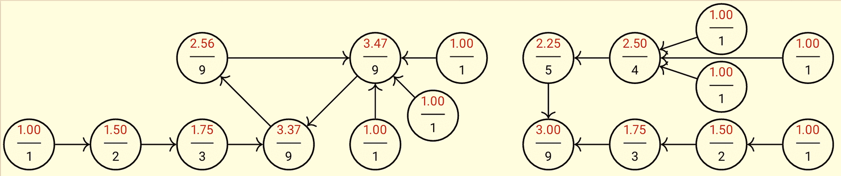 4d0c8a88-5254-40bb-9e40-b33a1244a641_figure2.gif