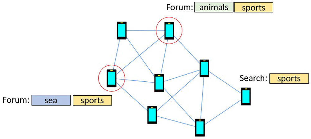 ddd9f149-54e9-44ee-ab13-db09d7271d43_figure3.gif