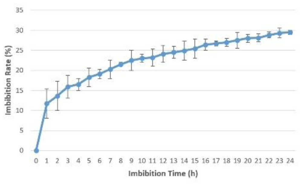 2c5929c9-7a13-4c48-8a7b-d23a6355656a_figure2.gif