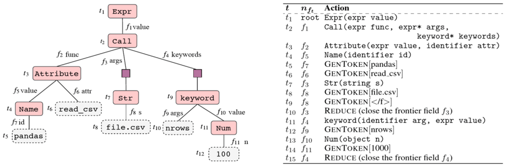 f5a7f758-c6d2-4704-b82c-0e7643a14577_figure4.gif
