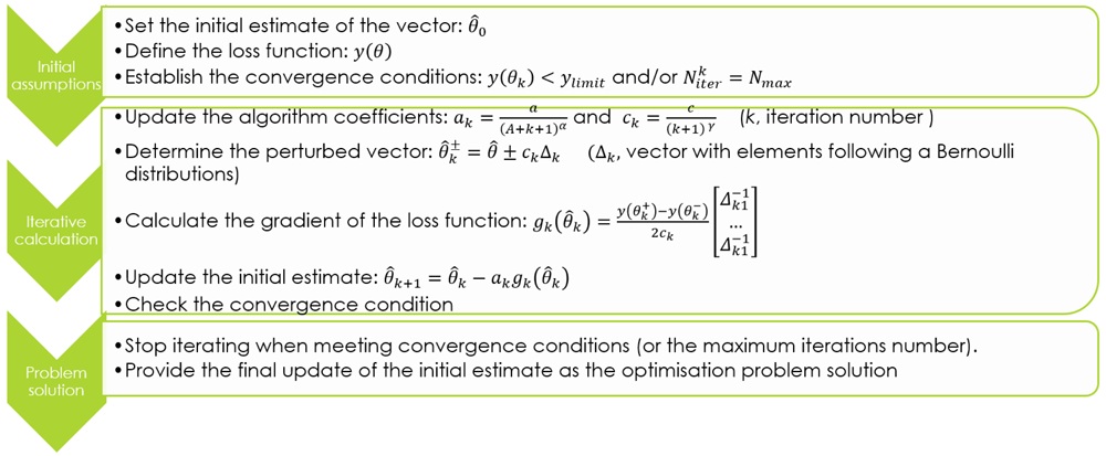 bb3e4e28-e2cf-4878-b437-5f068784bfa1_figure10.gif