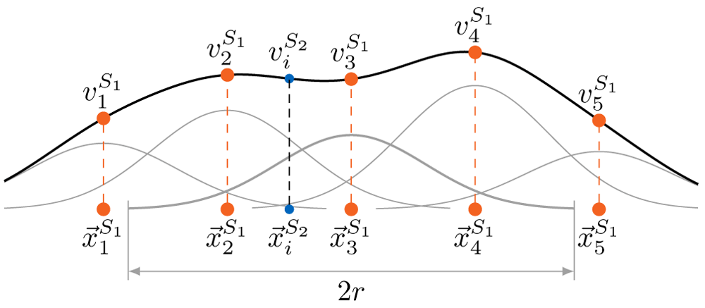 60c3e694-7f0b-489e-b32f-c45e2c0bc792_figure5.gif