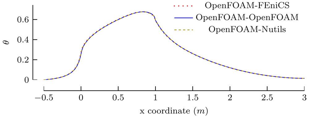 60c3e694-7f0b-489e-b32f-c45e2c0bc792_figure19.gif