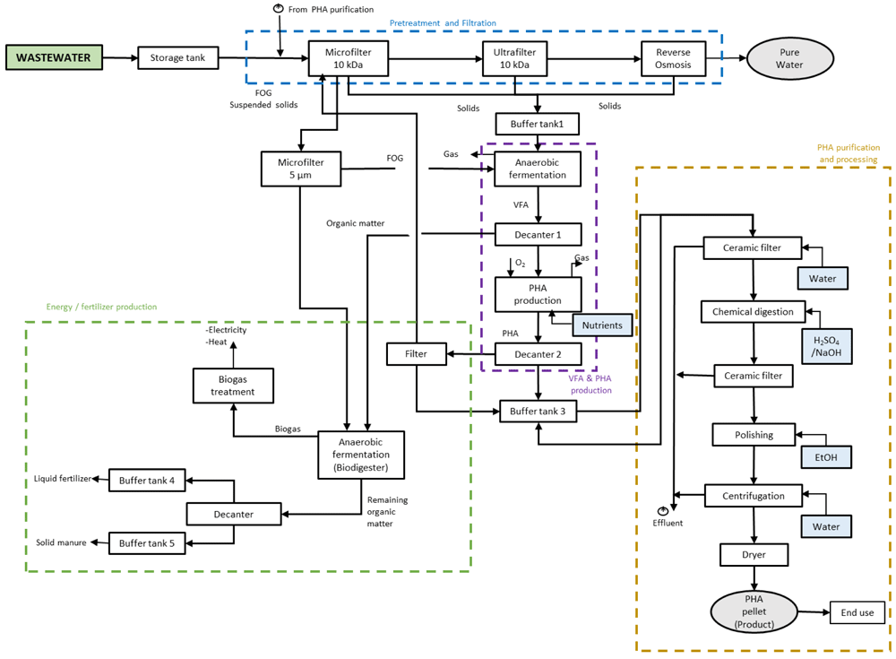 37cad437-bdbf-4eb8-901c-493bf5fb6085_figure1.gif