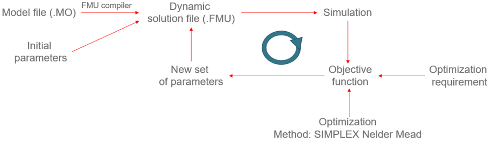 37cad437-bdbf-4eb8-901c-493bf5fb6085_figure6.gif