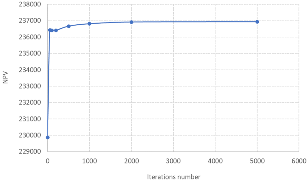 37cad437-bdbf-4eb8-901c-493bf5fb6085_figure9.gif