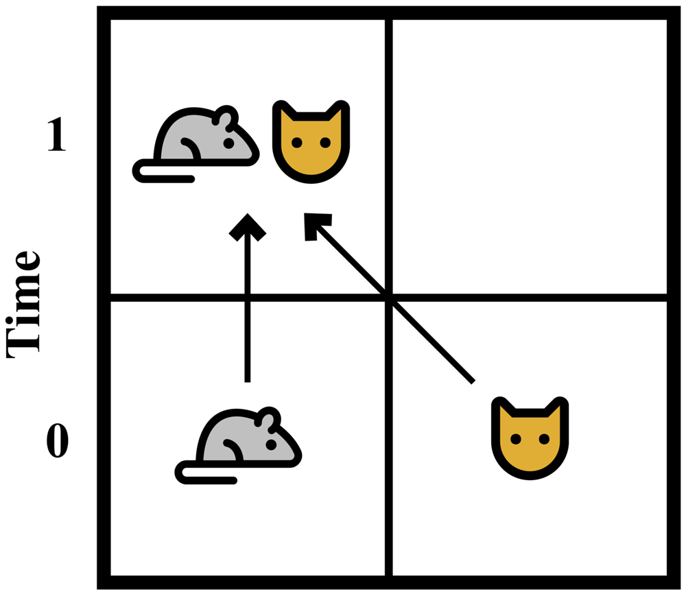 c0de30aa-b938-4714-9d15-45ba3edc5865_figure1.gif